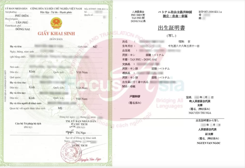 Dịch thuật tiếng Đức, Phiên dịch tiếng Đức